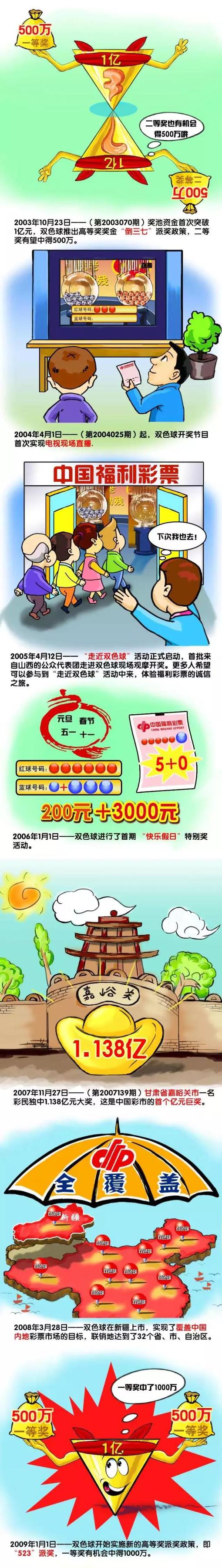 本赛季15轮意甲联赛劳塔罗攻入14球同时还送出3次助攻。